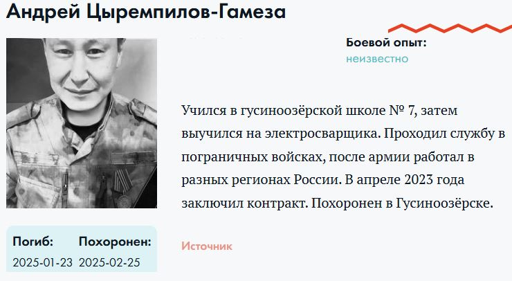 Цыремпилов - Гамеза