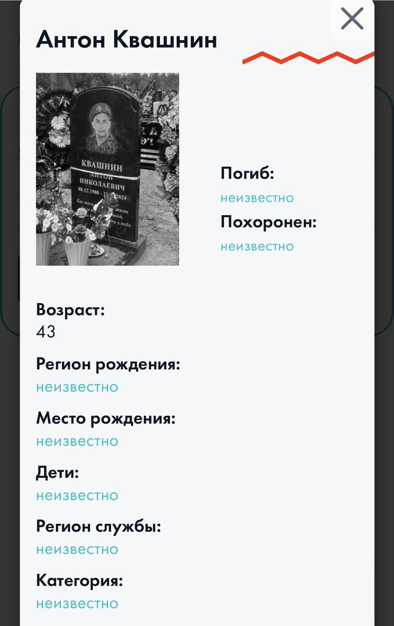 Квашнин Антон Николаевич