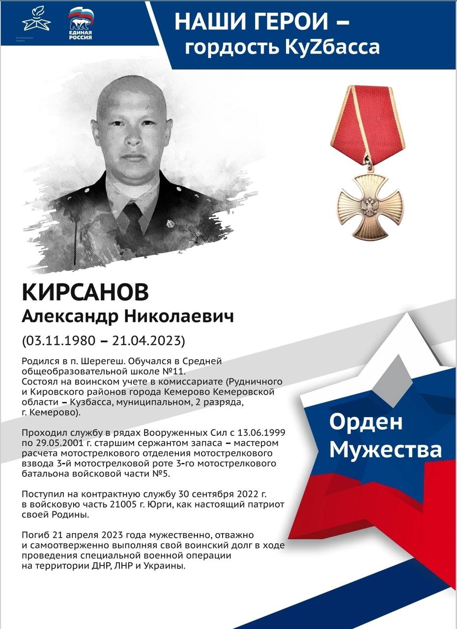 Кирсанов Александр Николаевич