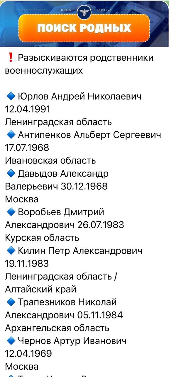 Трапезников Николай Александрович