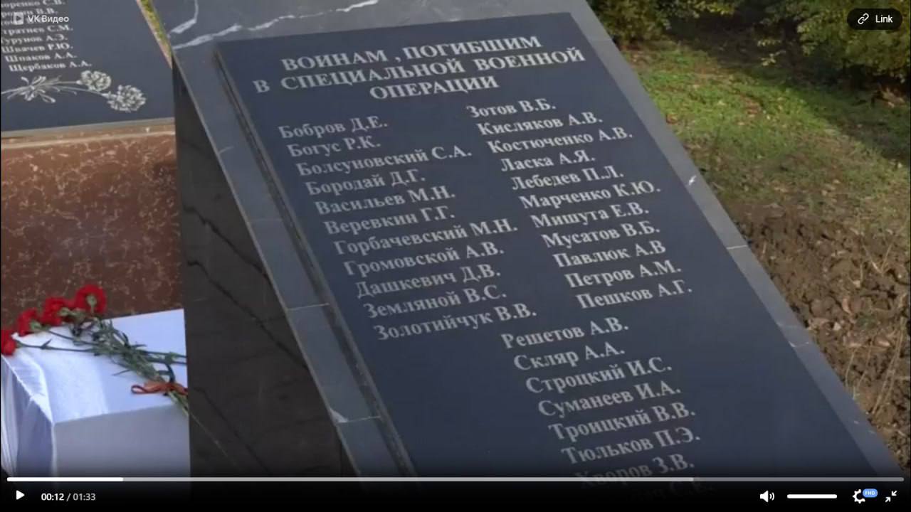 Решетов А.В.